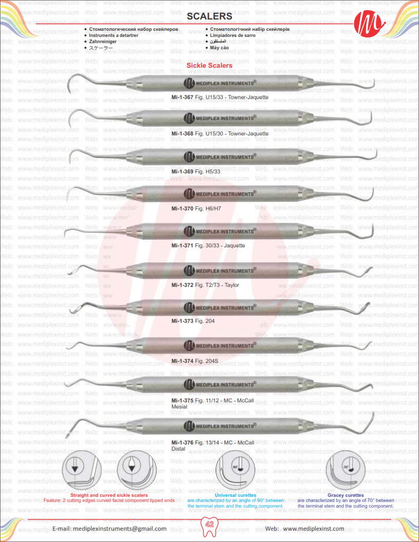 Mediplex Instruments